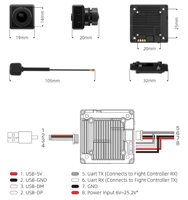 Walksnail Avatar HD Pro Kit – CADDX FPV